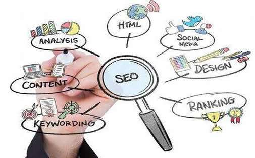 SEO适合什么样的人学_SEO优化