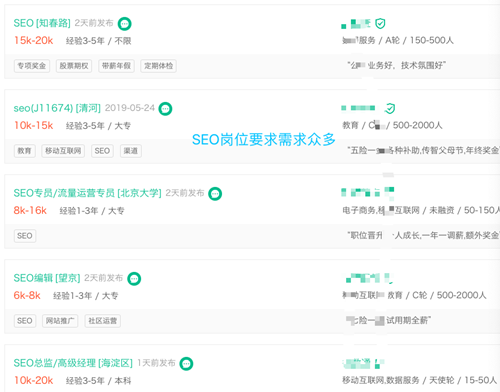 SEO是什么职业及具体做哪些工作？_SEO优化