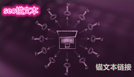 什么是锚文本外链,它对SEO很重要吗?_SEO优化