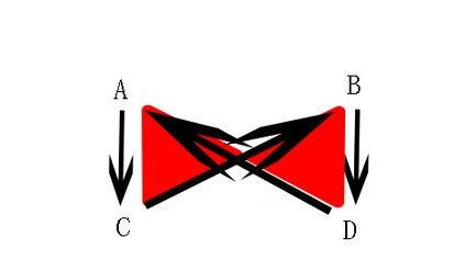 什么是交叉链接?对SEO优化有帮助吗?_SEO优化