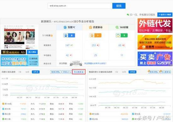 流量如何从0到10000+_SEO优化