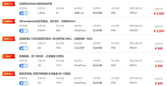 网站SEO网赚的十种方式,SEO赚钱流程分析_好文分享