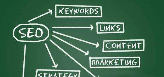 SEO技术之30个经典白帽SEO手段_SEO优化