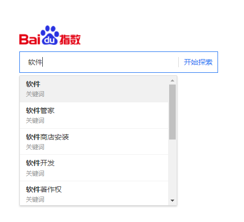 根据百度指数需求图谱挖掘核心关键词