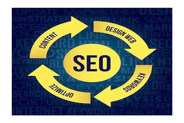 鹊巢分享:新网站快速上排名的方法 - SEO优化技巧